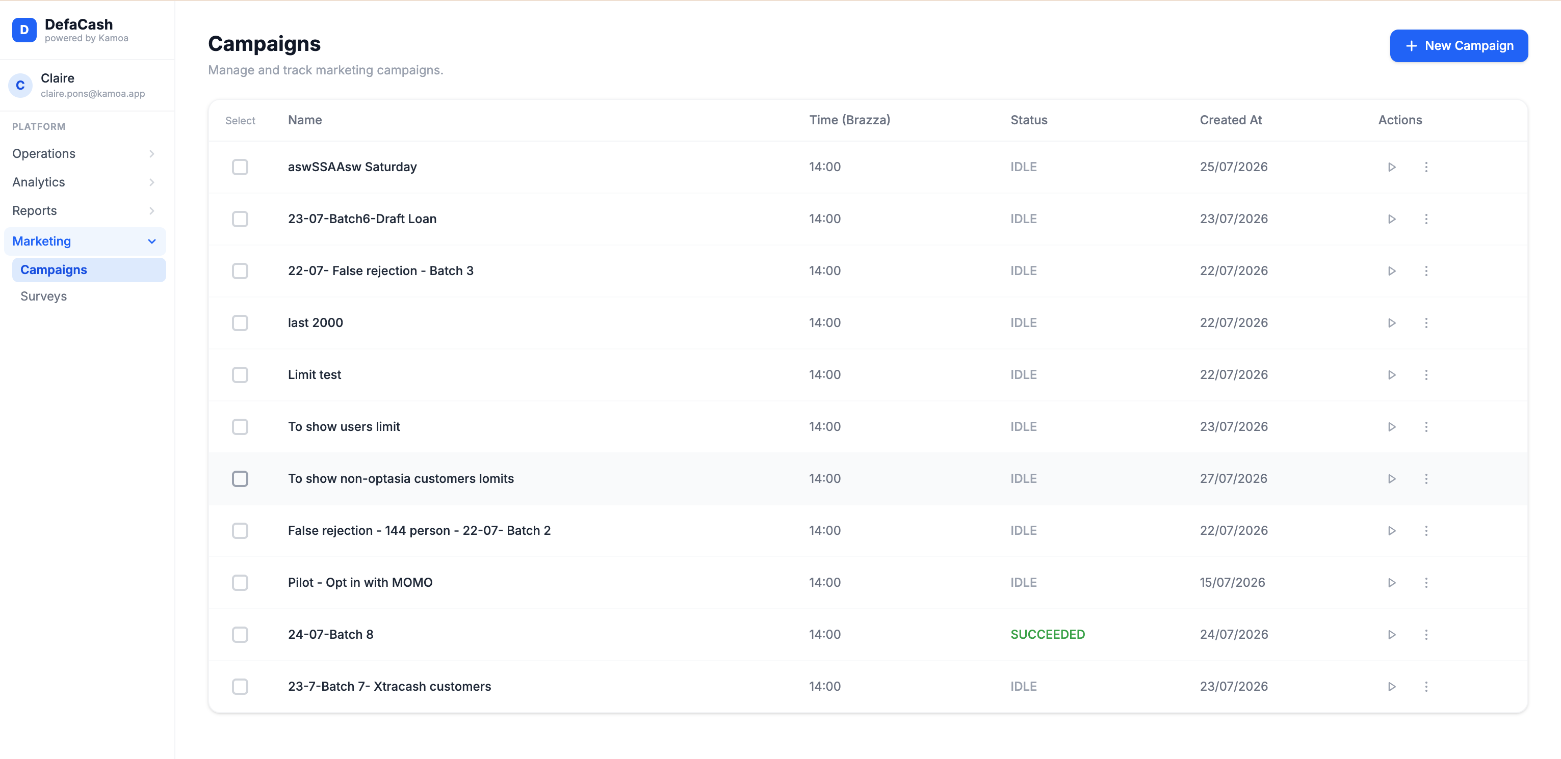 Capture du dashboard campagnes marketing
